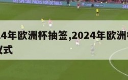 2024年欧洲杯抽签,2024年欧洲杯抽签仪式